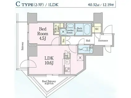レジディア笹塚III(1LDK/3階)の間取り写真