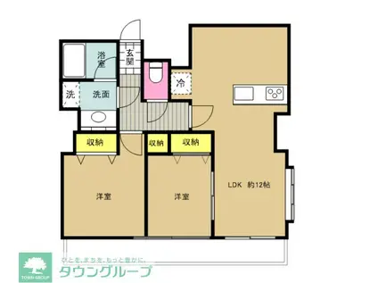 サンスターレ本厚木(2LDK/6階)の間取り写真