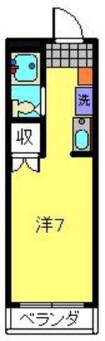 オレンジコート日吉(ワンルーム/2階)の間取り写真