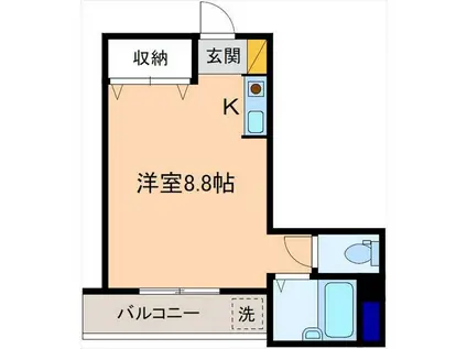 ソシエゴ(ワンルーム/2階)の間取り写真