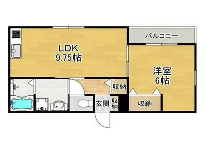 グランシャリオ招提III(1LDK/1階)の間取り写真