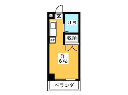 スズキマンション(ワンルーム/2階)の間取り写真