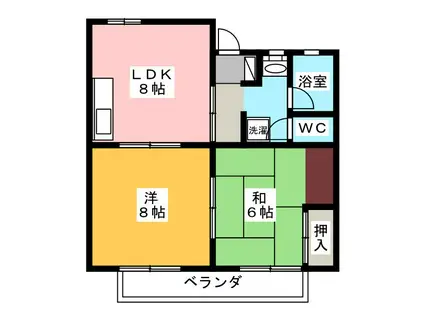 アベニュー泉(2DK/2階)の間取り写真