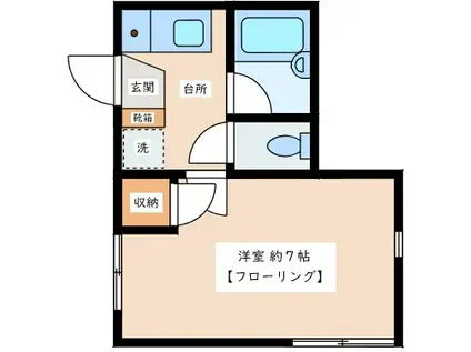 レジデンス中村(1K/1階)の間取り写真