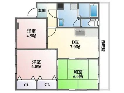 A.CORN(3DK/1階)の間取り写真