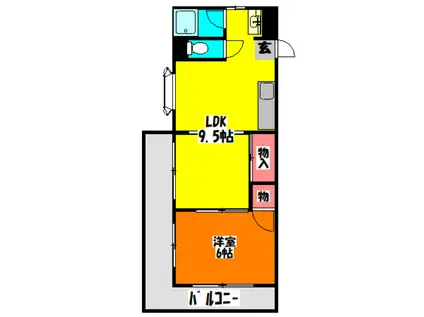 平成ハイツ(2DK/2階)の間取り写真