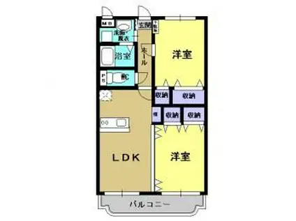 Y&Mベルメゾン駒生(2DK/3階)の間取り写真