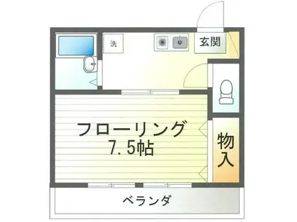 メイプルハイムⅡ(1K/1階)の間取り写真