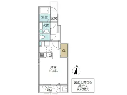 ホッホハイム(1K/1階)の間取り写真