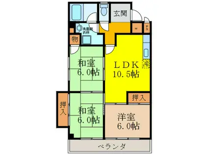 中マンション(3LDK/3階)の間取り写真