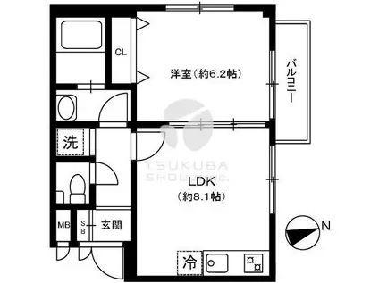 グリーンコート高円寺(1LDK/2階)の間取り写真