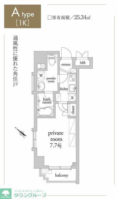 アーベイン常盤台(1K/2階)の間取り写真