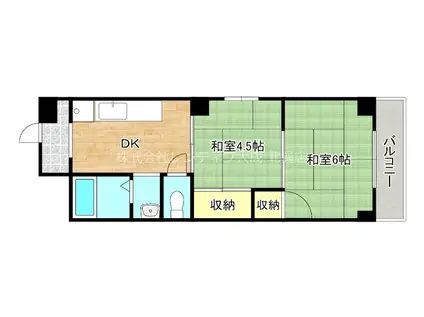 フルタハイツ(2DK/2階)の間取り写真