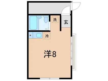 リバーウッド(ワンルーム/2階)の間取り写真