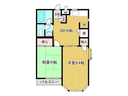 フラッツコスモス(2DK/1階)の間取り写真