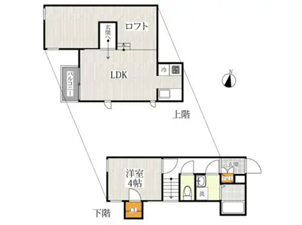 CB天神アルマ(1LDK/2階)の間取り写真