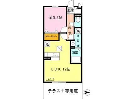 マ・メゾン榮 III(1LDK/1階)の間取り写真