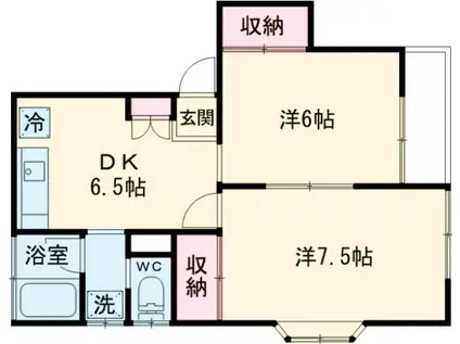 コーポタウン(2DK/1階)の間取り写真