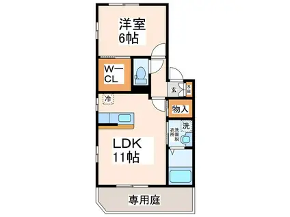 ガウディ高平B(1LDK/1階)の間取り写真