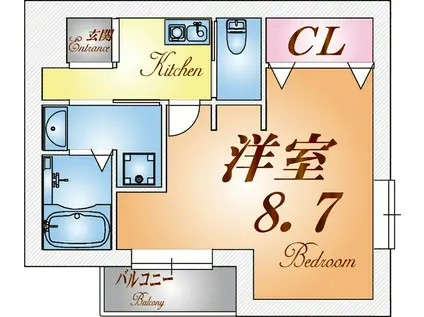 エヌエムサンカンテキャトフE棟(1K/3階)の間取り写真