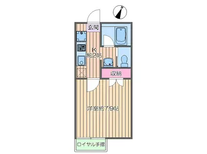 フォレストパークB(1K/2階)の間取り写真
