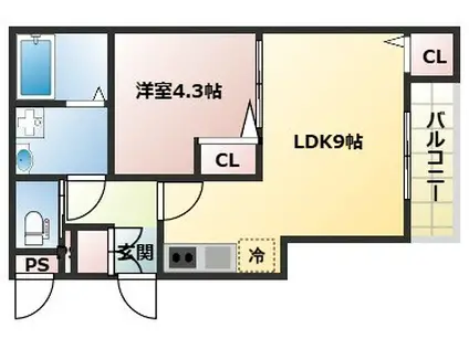 ディークラート園田(1LDK/2階)の間取り写真