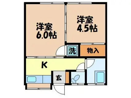 竹田アパート(2K/2階)の間取り写真