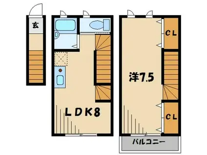 アイコート川越(1LDK/2階)の間取り写真
