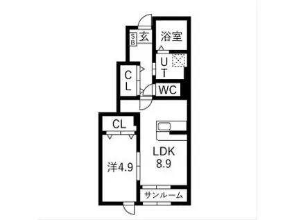 ヴィルヌーヴIII(1LDK/1階)の間取り写真