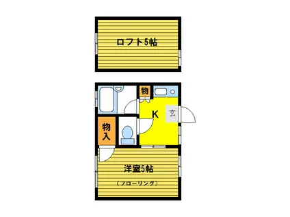 アルス明大前(1SK/2階)の間取り写真