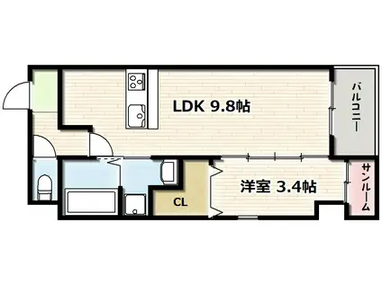 REGALO FUTURO(1LDK/3階)の間取り写真