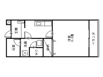 ナバルティB(1K/1階)の間取り写真
