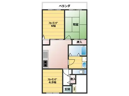 リバーヒルズ(3DK/1階)の間取り写真