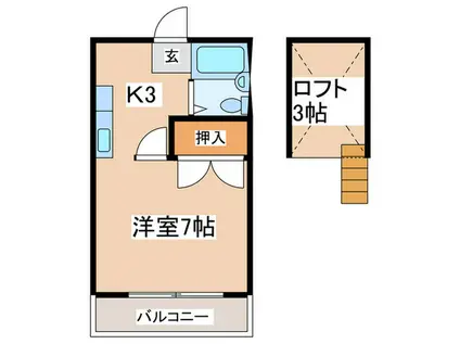 メゾン草薙PART3(1K/2階)の間取り写真