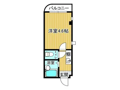 BIRDHOUSE(1K/2階)の間取り写真