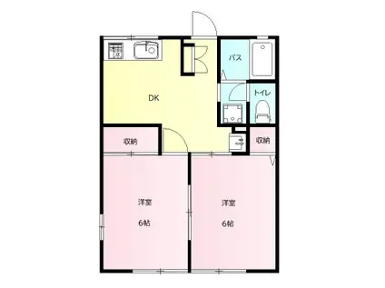 ミツモリハイツA(2DK/2階)の間取り写真