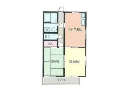 エクセレントノヴァ(2DK/2階)の間取り写真