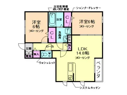 パレドール住吉(2LDK/3階)の間取り写真