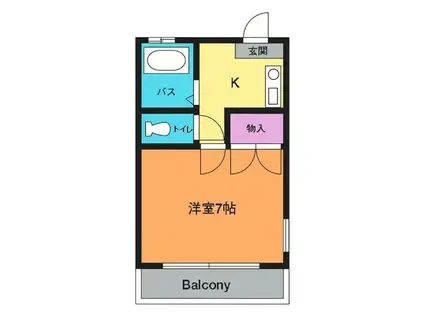 シンフォニーNAKAMARU(1K/1階)の間取り写真