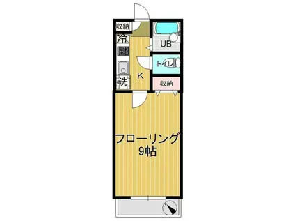 サンシャインヒルズ(1K/1階)の間取り写真