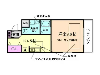 ガーデンプレイス瀬川(1K/3階)の間取り写真