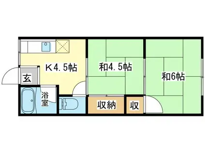 白楊荘(2K/2階)の間取り写真