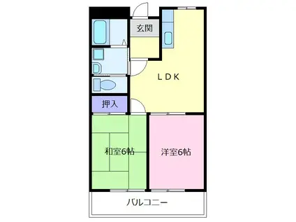 ライゼックス南恵我之荘(2LDK/3階)の間取り写真