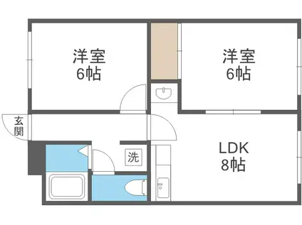 ラフォーレ新札幌A(2DK/1階)の間取り写真
