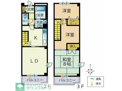 KKマンション(2LDK/2階)の間取り写真