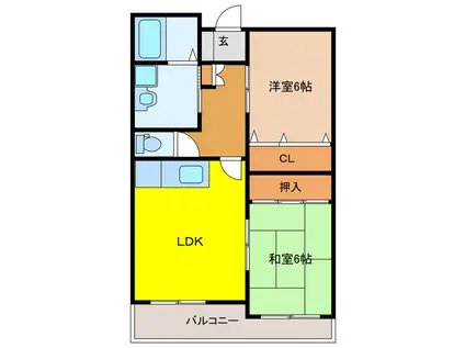 アビリティ東本町(2LDK/5階)の間取り写真