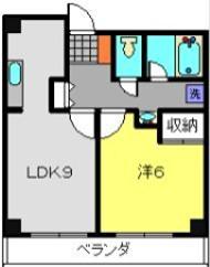 新川崎ロイヤルパレス(1LDK/2階)の間取り写真