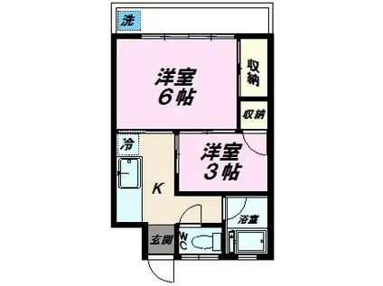コーポ二瓶(2K/2階)の間取り写真