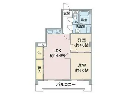新日半田住吉ビル(2LDK/2階)の間取り写真