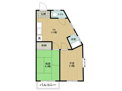 ハイム井上(2DK/1階)の間取り写真